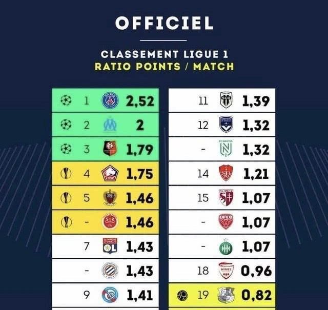 格鲁克：如果阿贾克斯欧冠三连胜，那为什么不能晋级呢？（格鲁克：阿贾克斯若在欧冠拿下三连胜，为何不能晋级？）