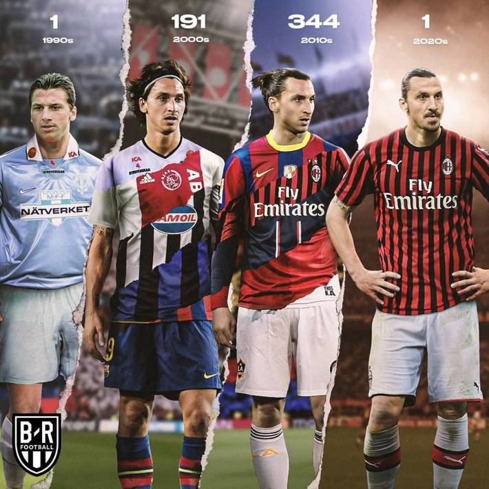 战绩碾压，欧冠4轮战罢，英超球队面对西甲球队取得7胜1负（英超压制西甲：欧冠前四轮交锋7胜1负）